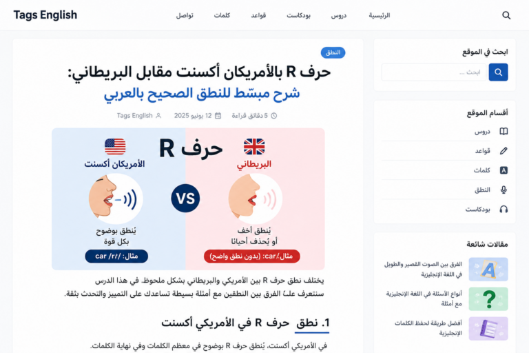 حرف R بالأمريكان أكسنت مقابل البريطاني: شرح مبسّط للنطق الصحيح بالعربي